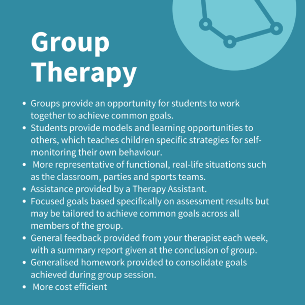 Group Speech Therapy Hills District Speech Therapy Group Speech Therapy Hills District Speech Therapy